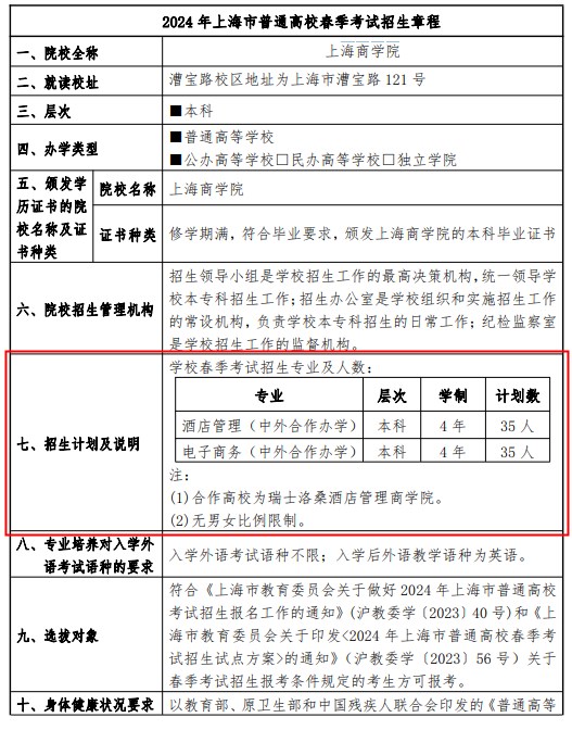 2024上海商学院春季高考招生简章 招生专业及计划