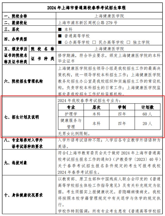 2024上海健康医学院春季高考招生简章 招生专业及计划