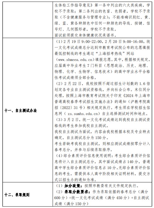2024上海健康医学院春季高考招生简章 招生专业及计划