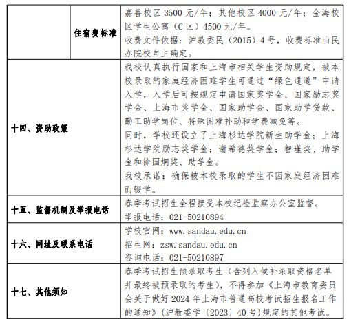 2024上海杉达学院春季高考招生简章 招生专业及计划