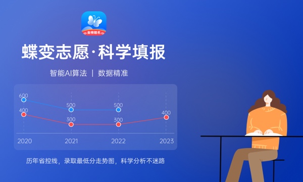 高考多少分能上北京邮电大学 2023录取分数线是多少