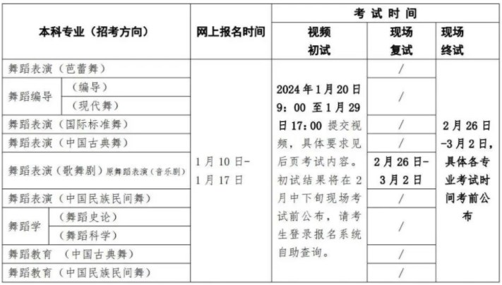 北京舞蹈学院2024艺术类校考考试时间 哪天考试