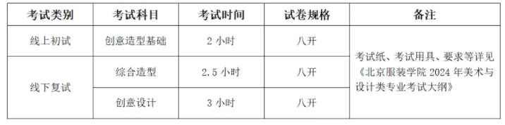 北京服装学院2024年艺术类校考考试时间 几号考试