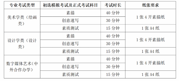 2024年天津美术学院校考时间最新安排 初选复试是几月几号