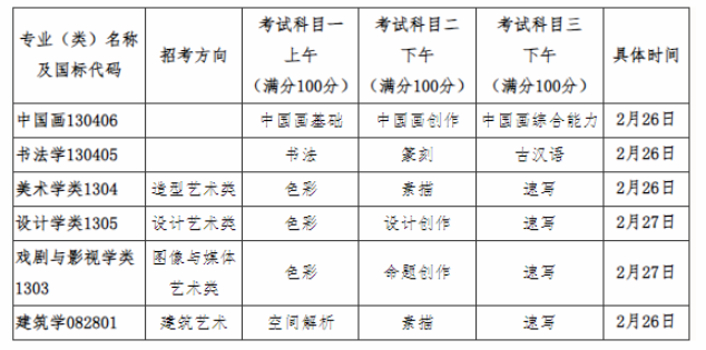 2024中国美术学院艺术类校考时间安排 几号考试