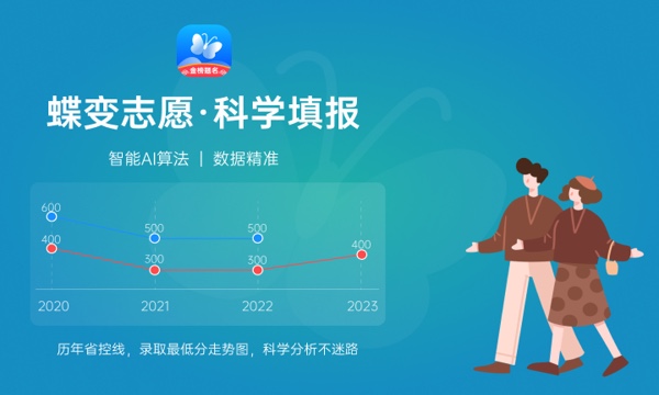 2024北京专科学校最新排名 最好的高职大专院校名单