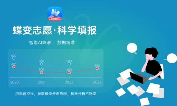 2024黑龙江专科学校最新排名 最好的高职大专院校名单
