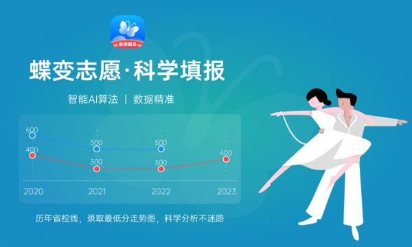 高考多少分能上上海财经大学 2023录取分数线是多少