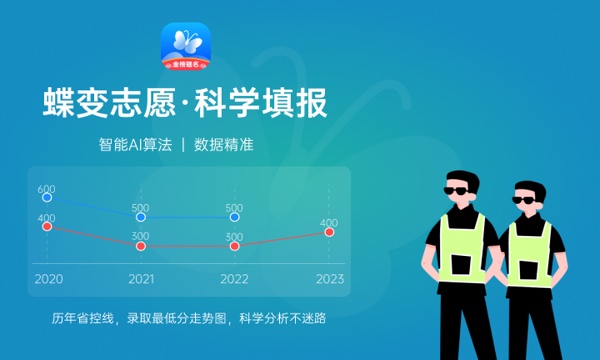 高考多少分能上上海理工大学 2023录取分数线是多少