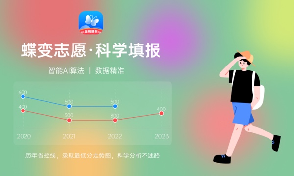 2024年陕西省二本大学排名及分数线 有哪些好大学