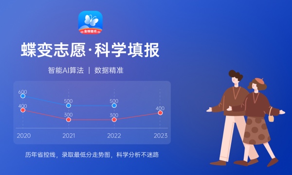 2024中国音乐学院校考成绩查询时间及入口 几号公布成绩