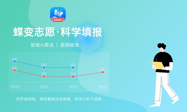2024上海音乐学院校考成绩查询时间及入口 几号公布成绩