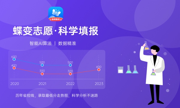 2024中国最顶尖的20所大学 最新大学排行榜