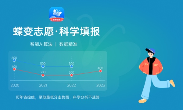 2024年全國最好的二本 哪些實力強