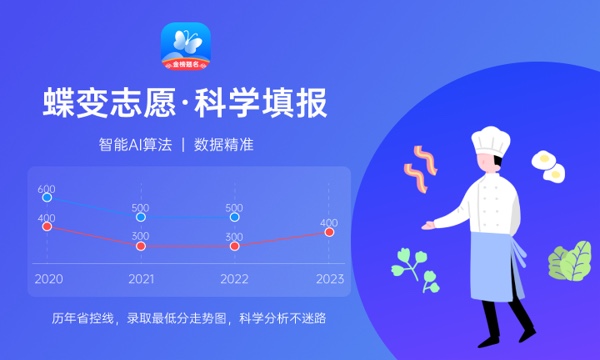 2024年570分能上211大学吗 哪些比较好考