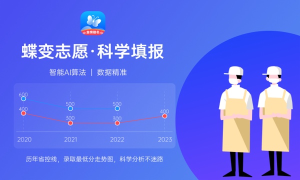 2024上海高考总分多少满分 各科目分值