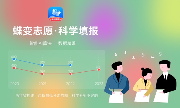 贵州2024高考人数预估 历年高考人数汇总