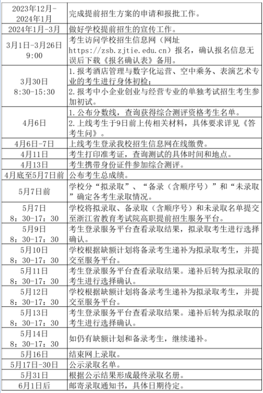 浙江经济职业技术学院2024高职提前招生进程时间表