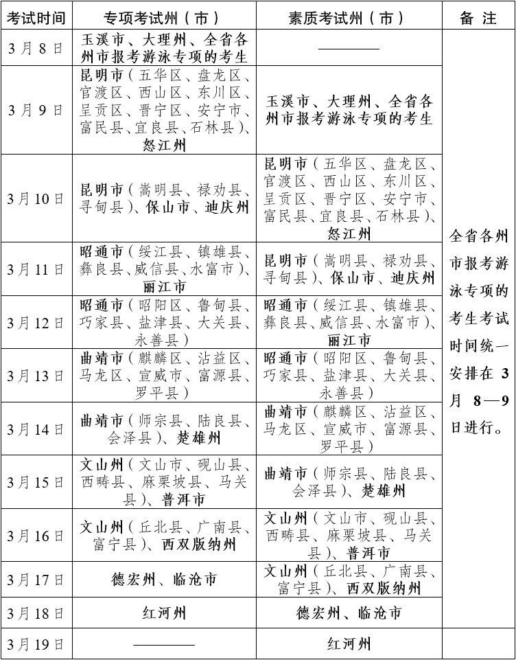 云南2024年体育类专业统考时间安排 考几天
