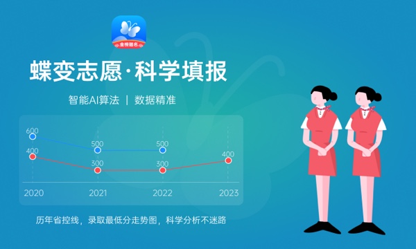 2024高考志愿不服从调剂会怎样 有什么影响