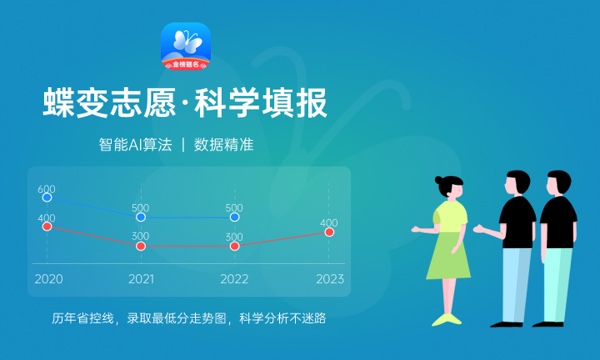 2024年350分能上什么大学公办 哪些学校能报