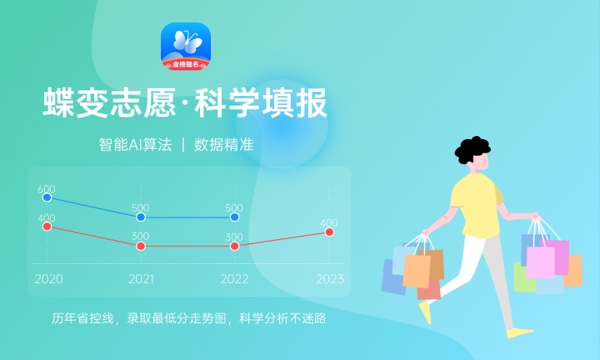 2024年530分能上广州大学吗 最低多少分能上