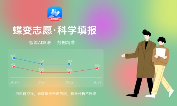 2024输入分数预测大学网站 哪个比较靠谱