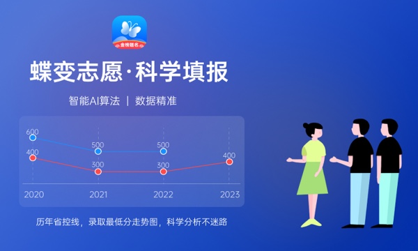 2024文科上211要考多少分 多少分能上211