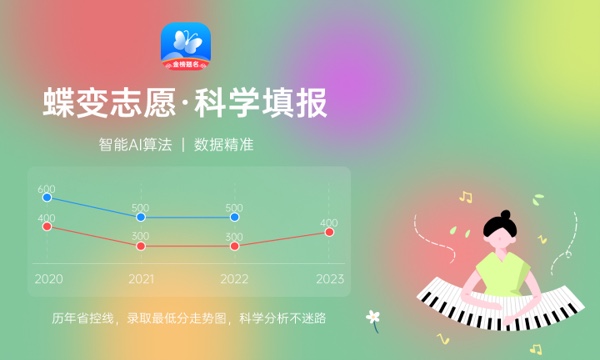 2024重庆高职分类考试成绩查询时间及系统入口