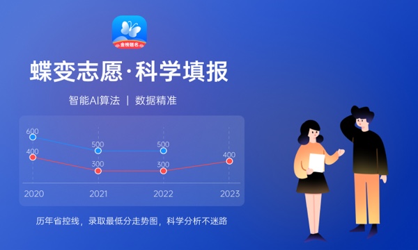 高考600分能上985大学吗 2024捡漏的985有哪些