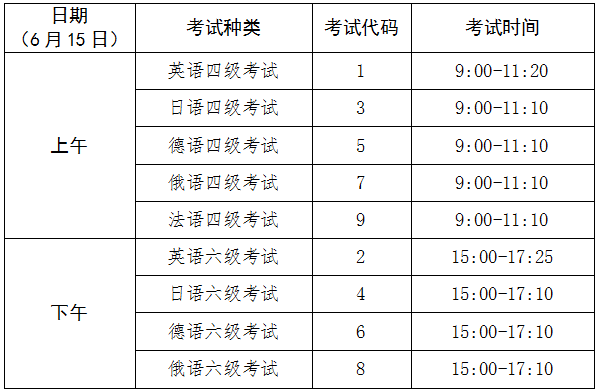 青海2024上半年英语四六级几号考试 具体考试安排