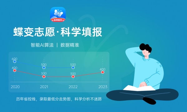 2024广东最低分的师范大学 适合捡漏的师范院校