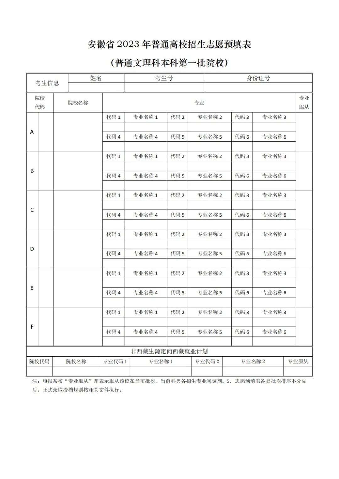 2024年高考志愿填报样表长什么样 如何填报志愿