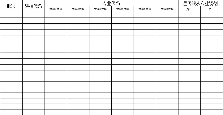 2024年高考志愿填报样表长什么样 如何填报志愿