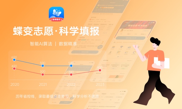 2024北京高考报名人数预测 大概有多少人参加高考