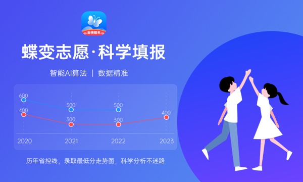 2024江苏高考报名人数预测 大概有多少人参加高考