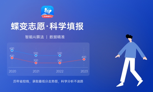 2024西藏高考分数线会上升还是下降 录取分数线预计多少