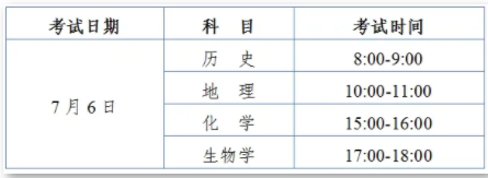 内蒙古2024春季高中学考合格考考试时间安排