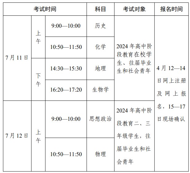 广东2024第二次高中学业水平合格性考试时间 几号考试