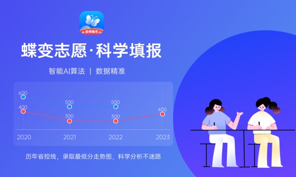 2024江西高考专科分数线会上升还是下降 专科线预计多少