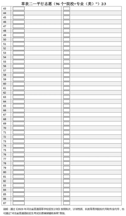 河北省96个平行志愿填报表