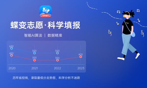 2024免费填报高考志愿的软件 什么软件不花钱还好用