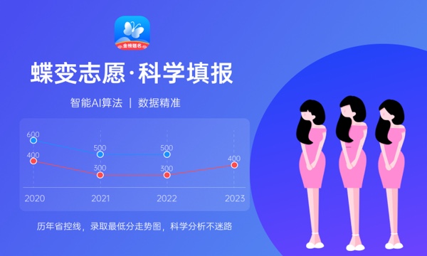 2024年河南省大学排名 哪些值得报考