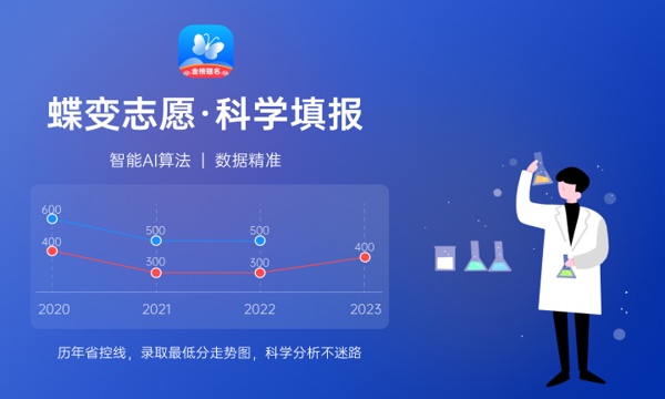 2024广东低分捡漏的二本公办大学 哪些比较好考