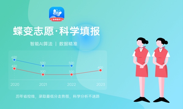 云南大学2024年高校专项计划报名时间 几号截止