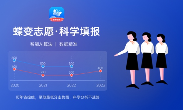 青海公办专科大学排名及分数线(2024年高考参考)