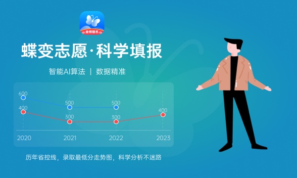2024重庆民办大学排名最新 最好民办院校排行榜