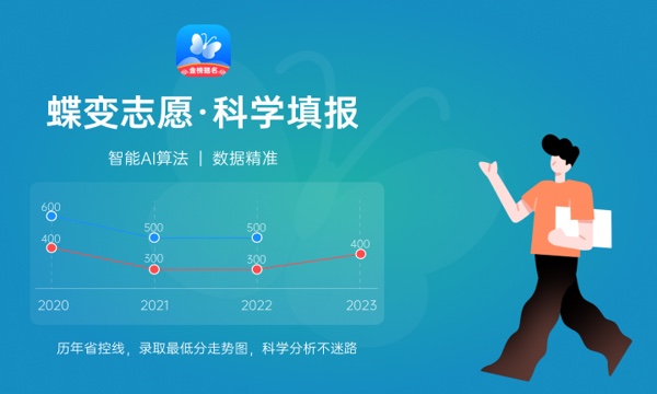 2024广东民办大学排名最新 最好民办院校排行榜