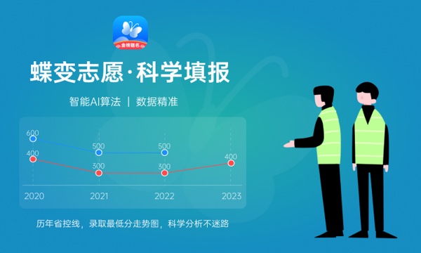 2024海南民办大学排名最新 最好民办院校排行榜