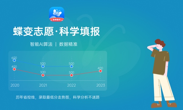 预估2024江苏高考报名人数 报考人数预测